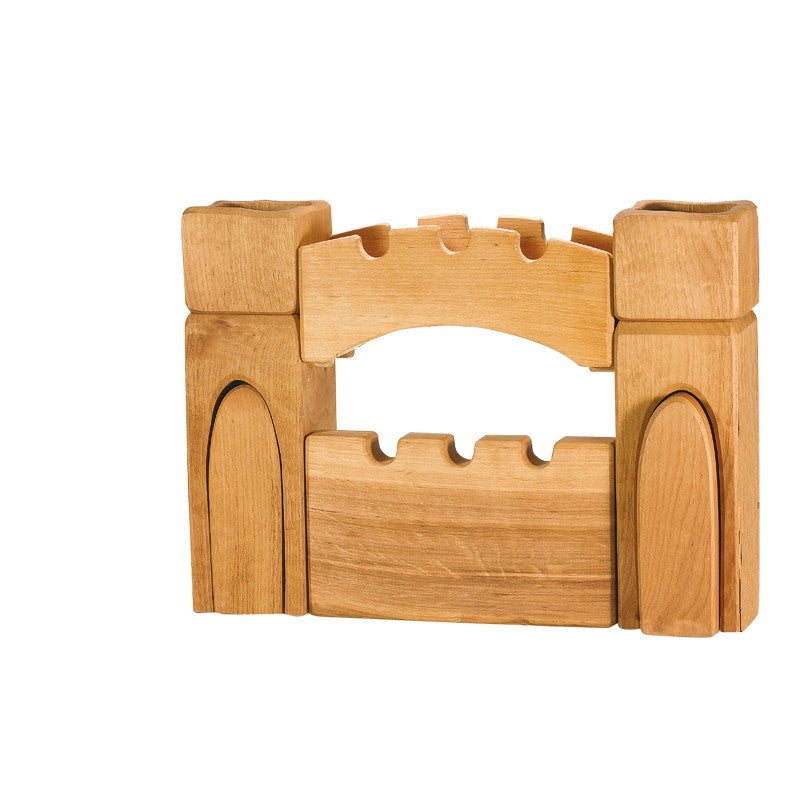 Gateway-Set